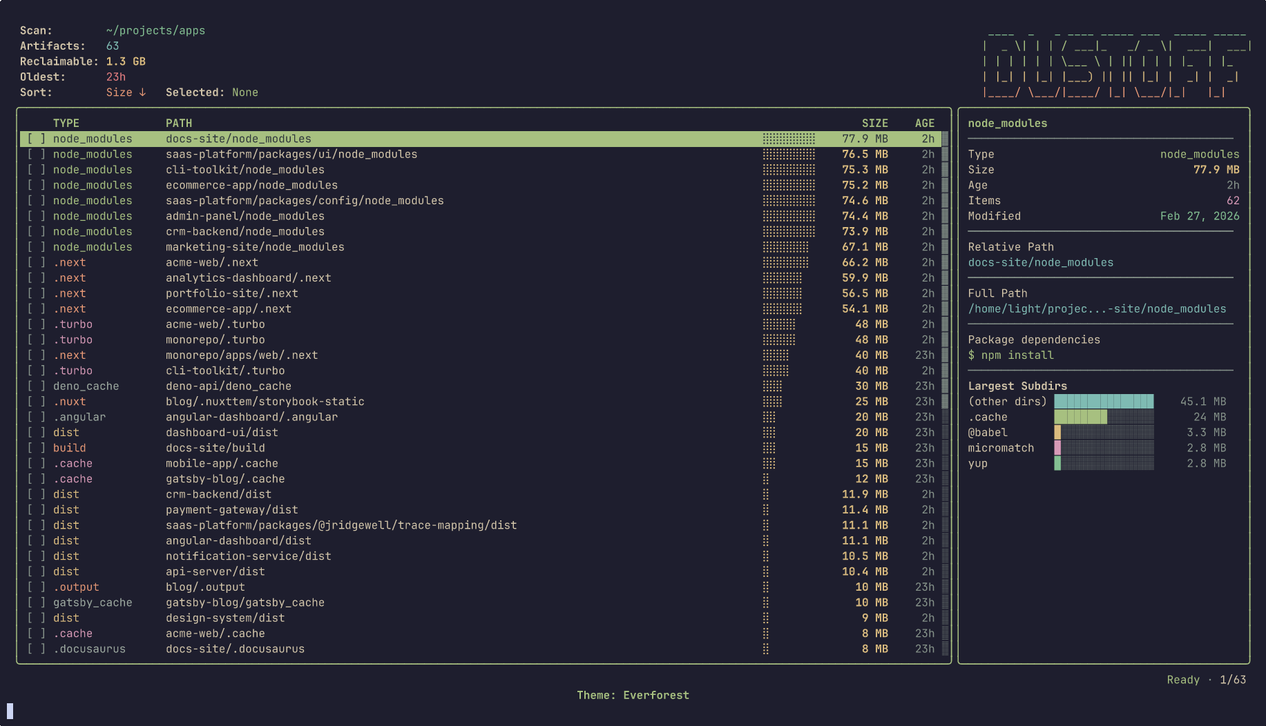 dustoff Everforest theme