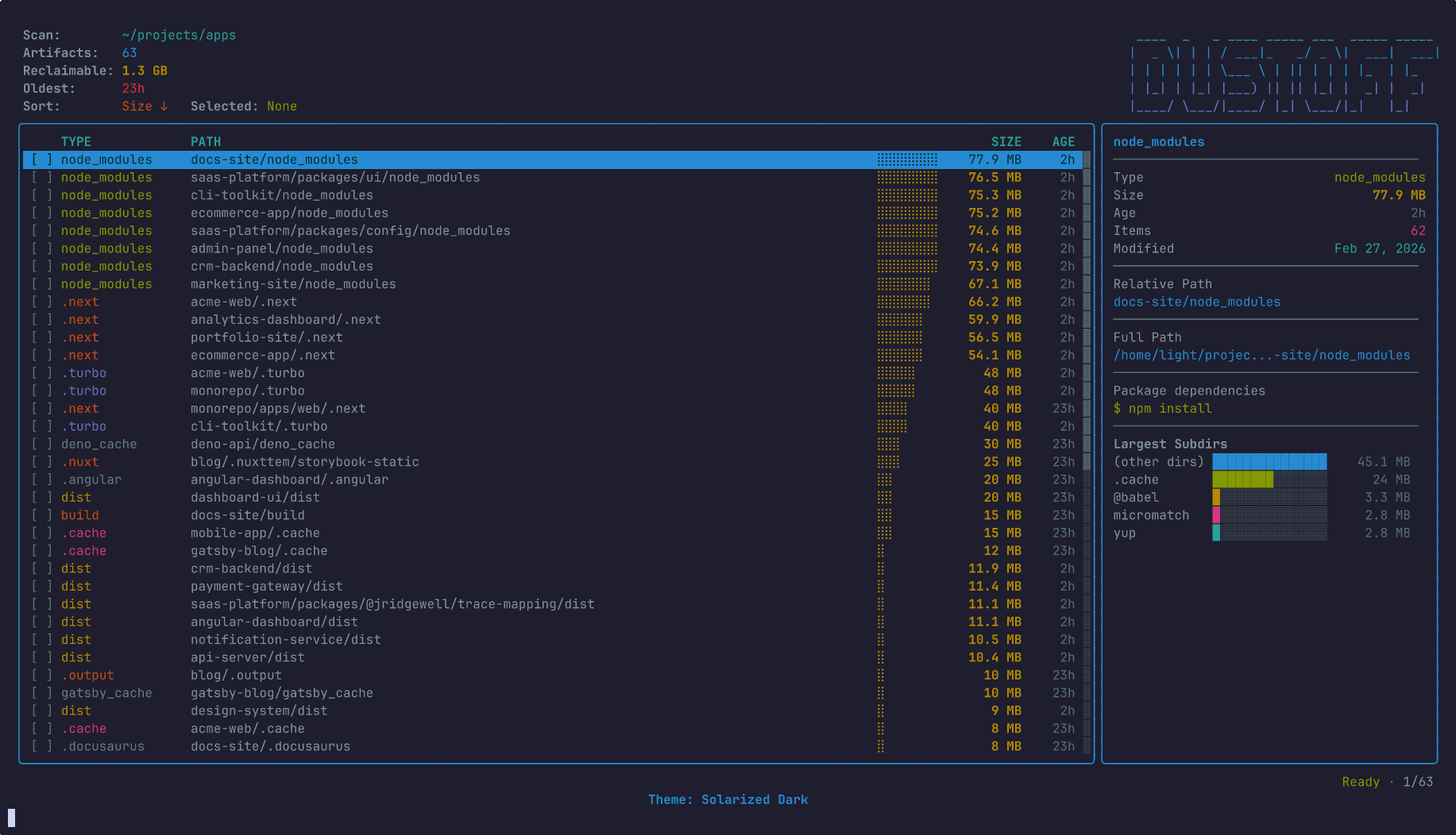 dustoff Solarized theme